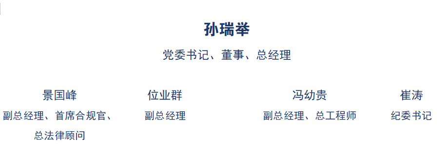 领导组织架构202504.png